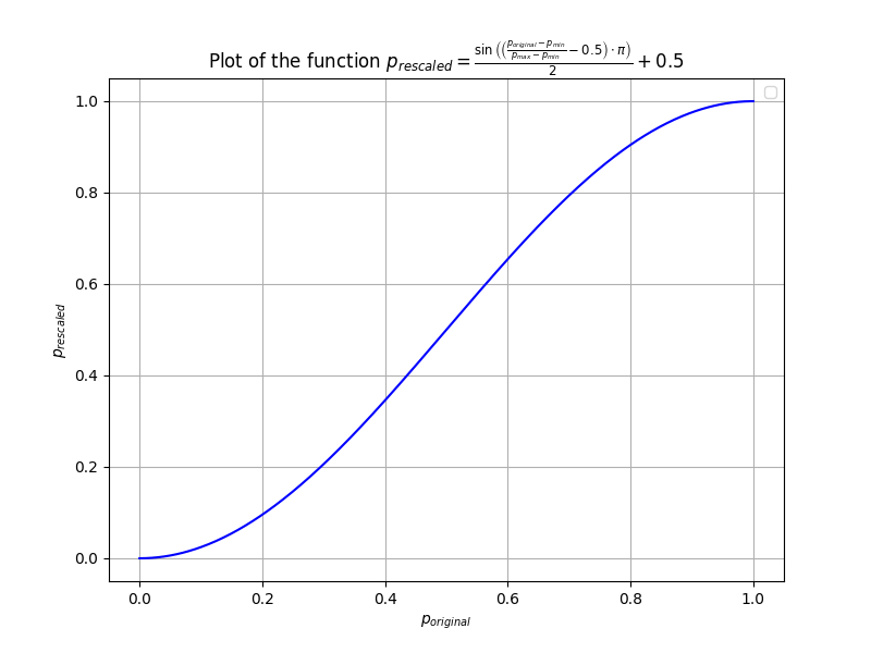 nonlinear_plot.png